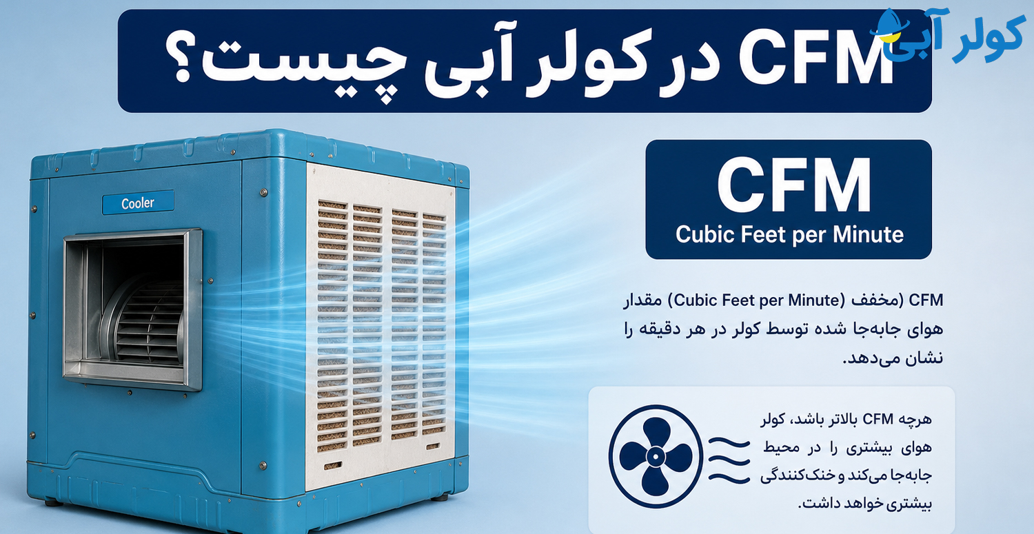CFM در کولر آبی چیست