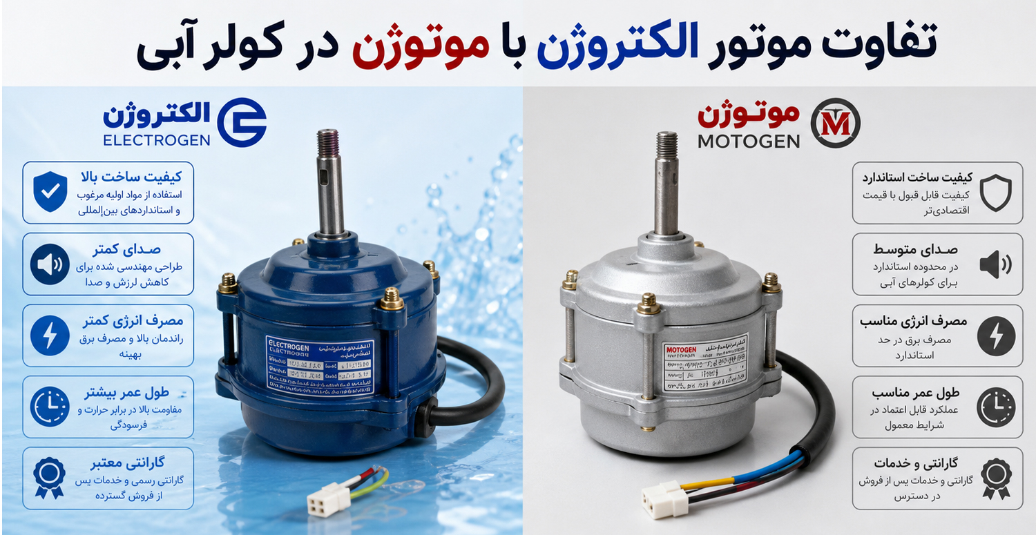 تفاوت موتور الکتروژن با موتوژن در کولر آبی چیست